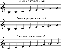 ля минор 